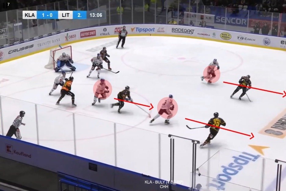 elektronick tuka v programu Hockey Analysis